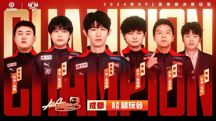 中后卫位置