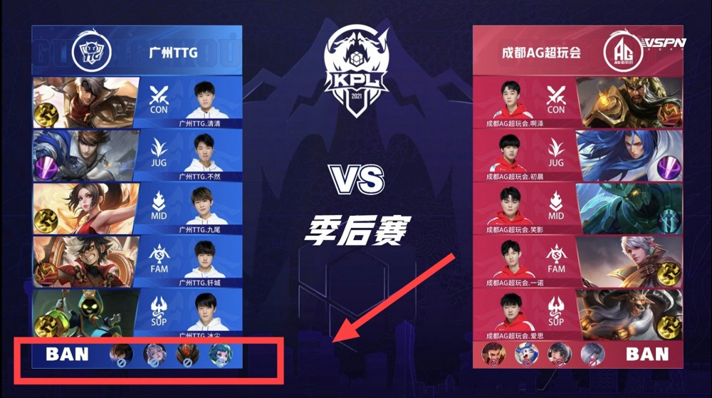 预测的焦点 预测的焦点