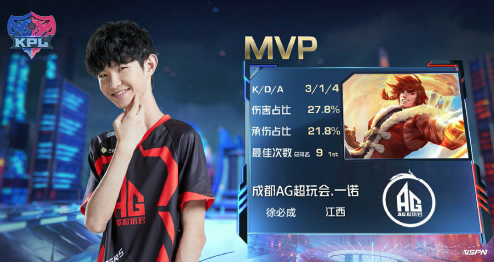 需求的体现 需求的体现