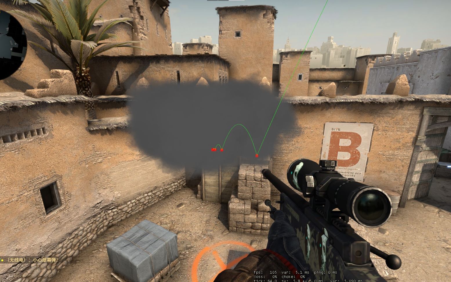 一次典型回 一次典型回