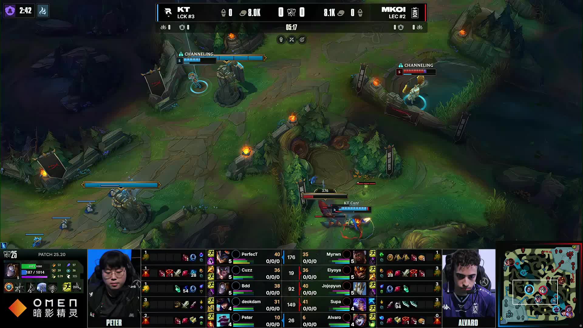 与选择拆解 与选择拆解